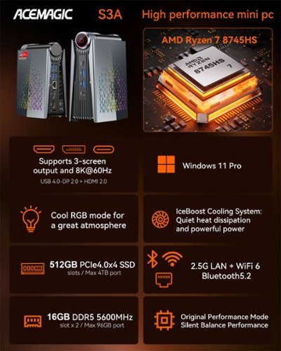 ACEMAGIC S3A Mini PC AMD Ryzen 7 8745HS(up to 4.9GHz) 16GB DDR5