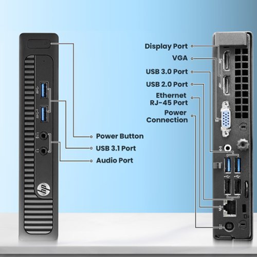 HP Refurbished Excellent ProDesk 600 G1 Tiny Desktop PC | Intel