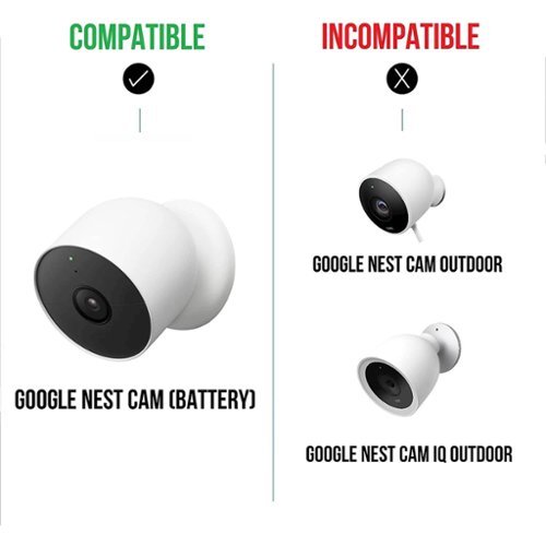 Wasserstein Anti-Theft Mount for Google Nest Cam (Battery) - White BUY ONLINE