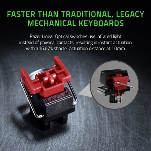 Razer Huntsman Mini 60% Wired Optical Linear Switch Gaming Keyboard with Chroma RGB Backlighting - Mercury HOW TO BUY