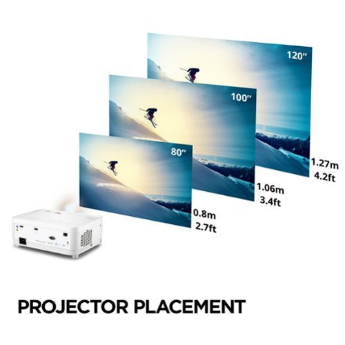 ViewSonic LS560WH 3000 ANSI Lumens WXGA Short Throw LED Business/Education Projector - White GLOBAL SHIPPING