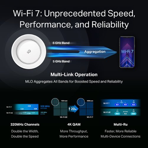 TP-Link Deco BE95 Wi-Fi 7 BE33000 Quad-Band Multi-Gig Whole Home Mesh Router System (3-Pack) - White HOW TO BUY