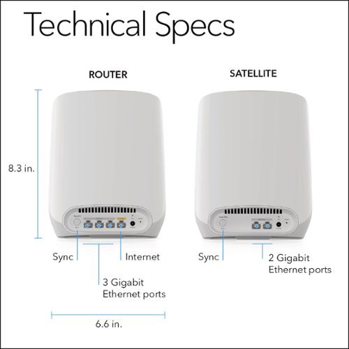 NETGEAR Orbi 750 Series AX5200 Tri-Band Mesh Wi-Fi 6 System (2-pack) - White BUY IN MIDDLE EAST