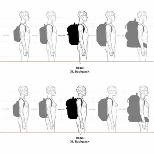 Swissdigital Design BERG PRO TSA-Friendly Backpack With USB Charging Port RFID Protection and Fits Up to 17″ Laptop - Dark Green BUY IN NORWAY