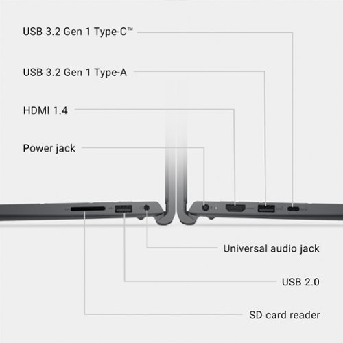 Dell DC15250 - 15.6 2K Touchscreen Laptop - Intel Core i5 1334U 2023 - 8GB Memory - 512GB Storage - Carbon Black SHOP ONLINE