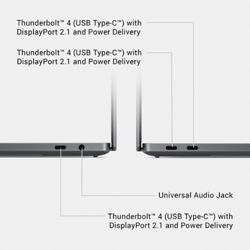 Dell XPS 14 - 14 2.8K OLED Touchscreen Laptop - Intel Core Ultra X7 358H 2026 - 32GB Memory - 1TB Storage - Copilot+ PC - Graphite BUY IN UAE