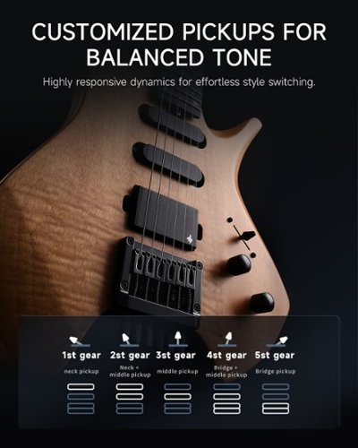 Donner music Donner HLX 500 Headless Electric Guitar Wooden Nature