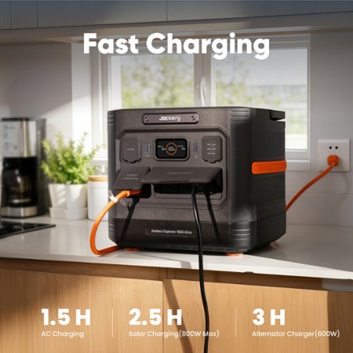 Jackery Explorer 1500 Ultra (1526Wh) Portable Power Station, IP65