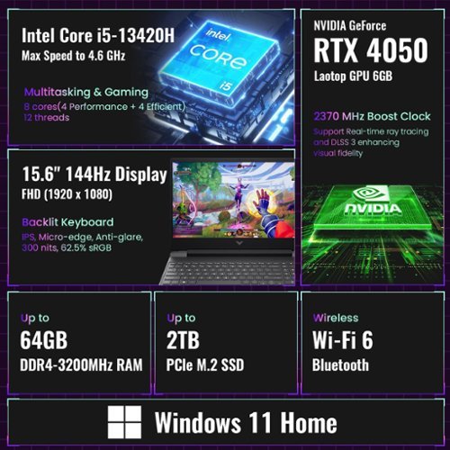 ☆最新Win11☆SSD512GB☆Office2019☆VS350T HP Victus 15.6