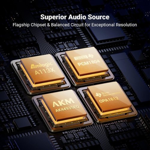 Fosi Audio S3 HiFi Music Streamer DAC Preamp - Silver HOW TO BUY