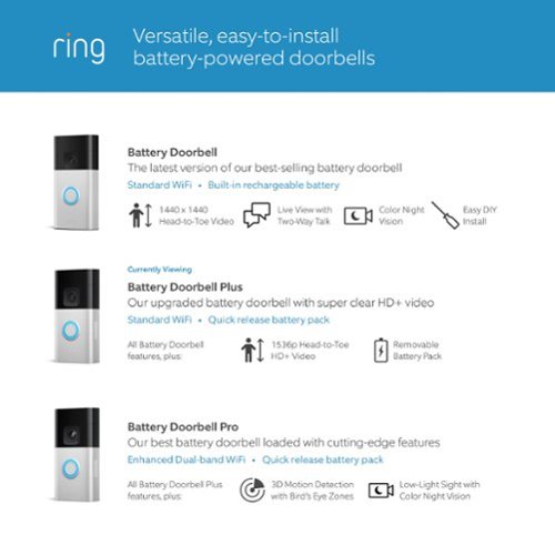 Ring Battery Doorbell Plus Smart Wifi Video Doorbell – Battery Operated with Head-to-Toe View - Satin Nickel BUY ONLINE