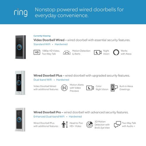 Ring Wi-Fi Video Doorbell - Wired - Black BUY IN EUROPE