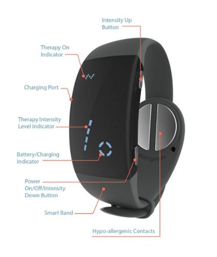 Reliefband Anti-Nausea Wearable - Premier Charcoal WORLDWIDE DELIVERY