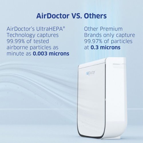 AIR Doctor AIRDOCTOR AD2000 4 in 1 Air Purifier Air Purifier for