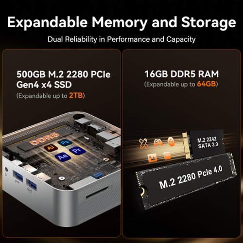 2026年版 GEEKOM A7 ミニPC AMD Ryzen R5-7545U GEEKOM A7 2026 Mini PC, AMD Ryzen 5 7545U, 16GB DDR5 & 500GB PCIE