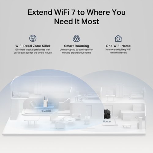 TP-Link BE3600 Wi-Fi 7 Range Extender - White WHERE TO BUY