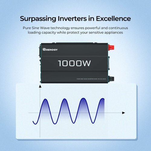 Renogy 1000W 12V Pure Sine Wave Inverter - Black WORLDWIDE DELIVERY