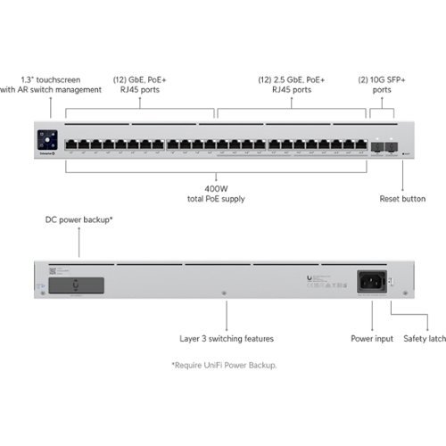 Ubiquiti Enterprise 24 Port Gigabit & 2.5G PoE+ Compliant Managed