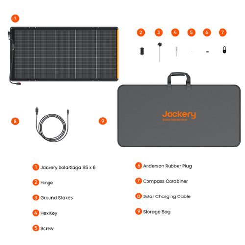 Jackery SolarSaga 500X Foldable High Power Output 500w Solar Panel