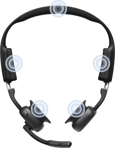 Shokz  OpenMeet, Wireless Bone Conduction Headset - Black HOW TO BUY