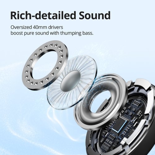 Tronsmart Q20 Active Noise Cancelling Headphones, Wireless Over-Ear Bluetooth Headphones, 60H Playtime, Deep Bass, Comfort Fit - Black WHERE TO BUY