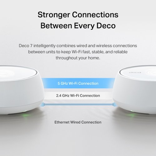 TP-Link Deco 7 BE5000 Dual-Band Wi-Fi 7 Whole Home Mesh Router System – Deco BE5000 (2-Pack) - White BUY IN EUROPE