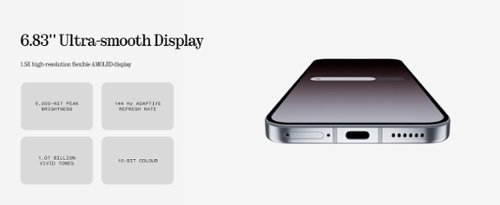 Nothing Phone (4a) Pro 128GB (Unlocked) - Black BUY IN HONG KONG