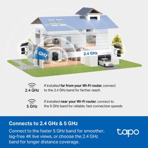 TP-Link Tapo Wireless Dual-Lens, Pan-Tilt Security 2K QHD Camera, 360° Coverage, with Solar - No Monthly Fees - White BUY IN FRANCE