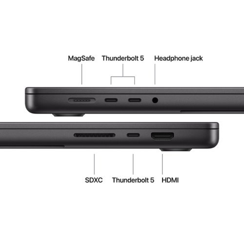 Apple MacBook Pro 16 inch Laptop M5 Pro chip with 18 core CPU and