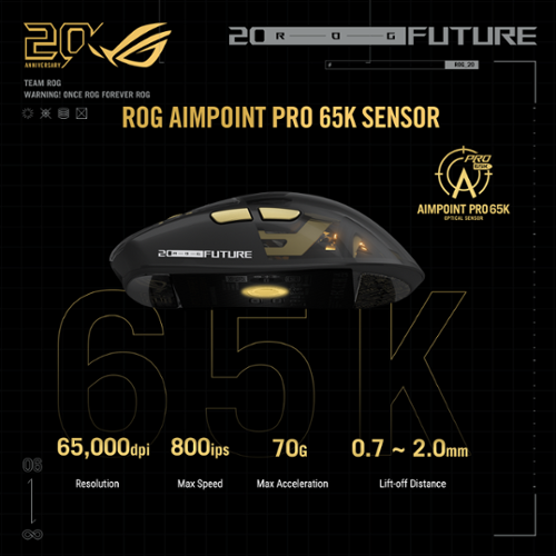 ASUS ROG Harpe II Extreme Lightweight Optical Gaming Mouse with