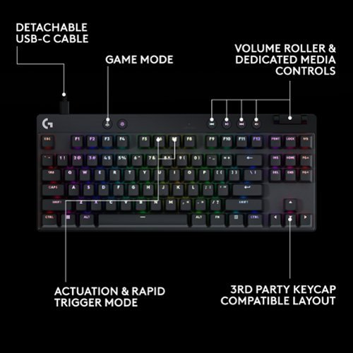 Logitech PRO X TKL RAPID Wired Hall Effect Gaming Keyboard with