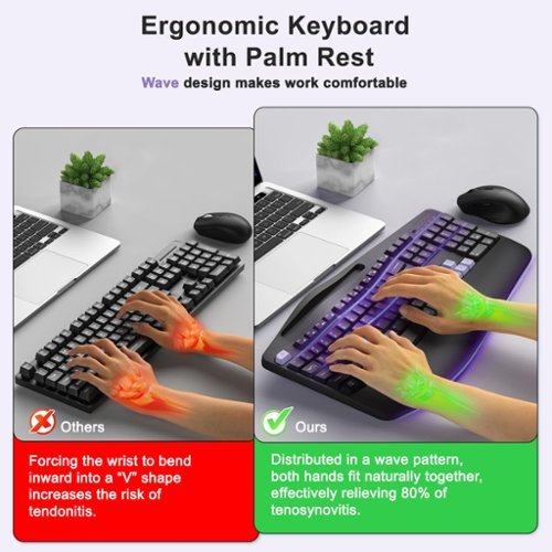 PRIMEPLUS Wireless Keyboard & Mouse Combo, 2.4G Ergonomic Full