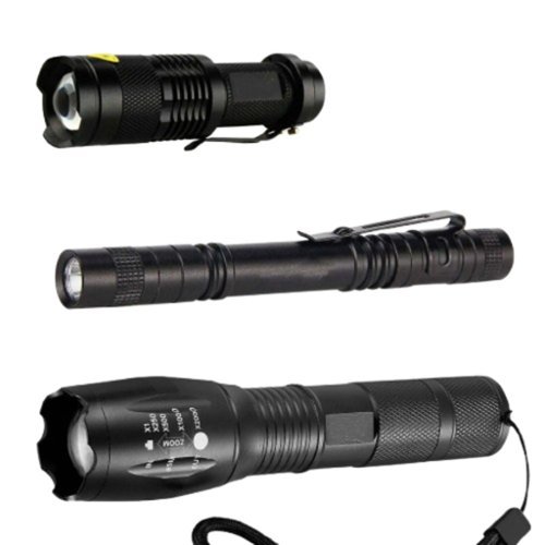 Home Collection - 3 Pack Tactical 18650 Flashlight – High Powered Zoomable Aluminum LED Torch with 5 Light Modes-Front_Standard 
