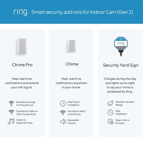 Ring Indoor Plug-In 1080p Security Camera (2nd - Generation) with Privacy cover - Black BUY ONLINE