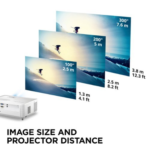 ViewSonic 4,500 ANSI Lumens XGA Business/Education Projector - White HOW TO BUY