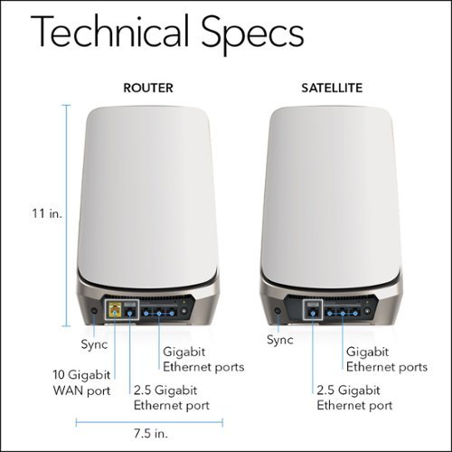 NETGEAR Orbi 960 Series AXE11000 Quad-Band Mesh Wi-Fi 6E System (3-pack) - White BUY IN AUSTRALIA