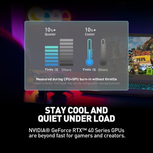 MSI THIN A15 15.6 144Hz FHD Gaming Laptop - AMD R5-7535HS - GeForce RTX 4050 - 8GB Memory - 512GBSSD - Black GLOBAL SHIPPING