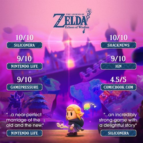 Nintendo The Legend of Zelda: Echoes of Wisdom - Nintendo Switch – OLED Model, Nintendo Switch, Nintendo Switch Lite WORLDWIDE DELIVERY