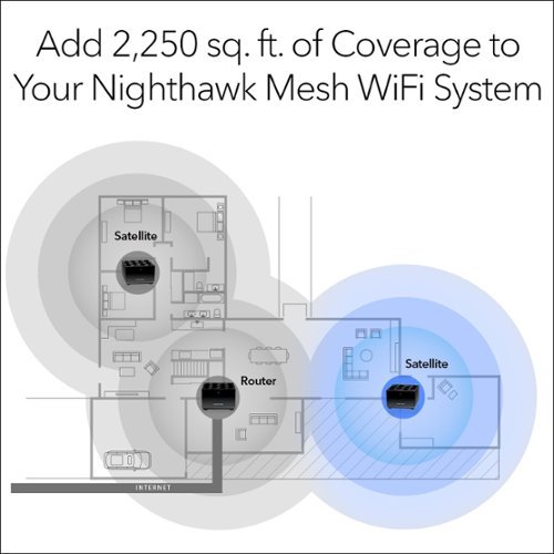 NETGEAR Nighthawk AX3600 Tri-Band Mesh Wi-Fi 6 Satellite - Black WORLDWIDE DELIVERY