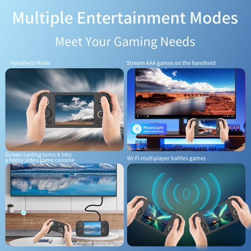 Anbernic RG406H 4 IPS Touchscreen Retro Gaming Handheld - Android 13 - Unisoc T820 - 8GB RAM with 128GB SSD - Black SHOP ONLINE