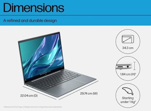 HP Upgraded Elite Dragonfly G4 13.5