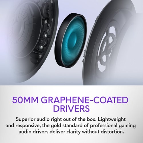 Alienware Pro Wireless Gaming Headset for PC, PS5, PS4, Switch and Mobile - Dark Side of the Moon WORLDWIDE DELIVERY