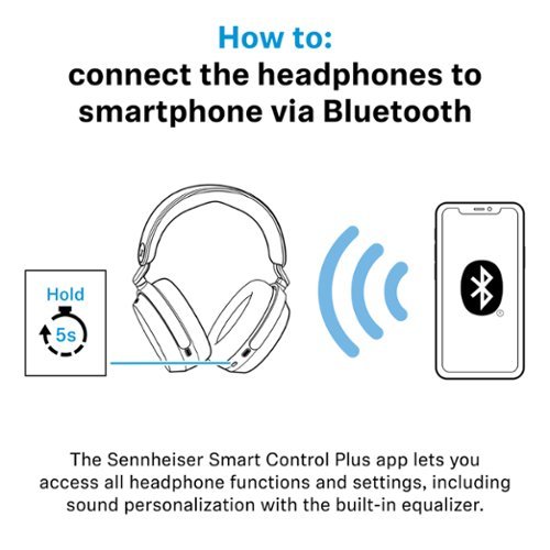 Sennheiser MOMENTUM 5 Bluetooth Wireless Adaptive Noise-Canceling Over-The-Ear Headphones - Black BUY IN MIDDLE EAST