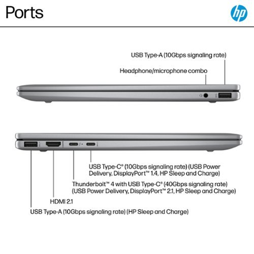 HP Envy 2-in-1 14 2K Touch-Screen Laptop - Intel Core Ultra 7 - 16GB Memory - 1TB SSD - Meteor Silver WORLDWIDE DELIVERY