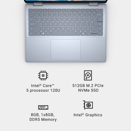 Dell Inspiron 2-in-1 14” IPS LED FHD+ Touch Screen Laptop – Intel Core 5 with 8GB Memory – 512GB SSD - Ice Blue SHOP ONLINE