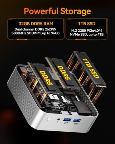 Geekom A8 Mini PC, AMD Ryzen 7 8745HS, 32GB DDR5 5600MHz RAM&1TB