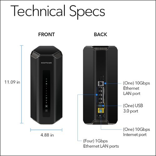 NETGEAR Nighthawk BE19000 Tri-band Wi-Fi Router - Black BUY IN MIDDLE EAST