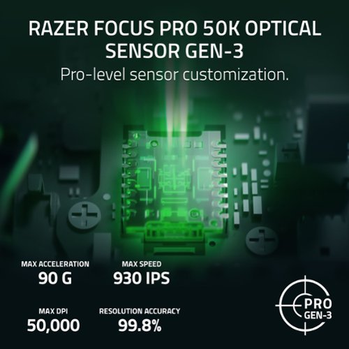 Razer Viper V4 Pro Ultra Lightweight Optical Gaming Mouse with 180 Hour Battery Life - 8k Polling Rate - Wireless - White GLOBAL SHIPPING