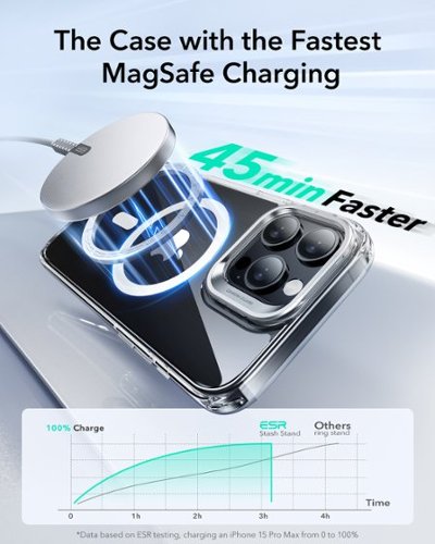 ESR Gear Classic Hybrid Case with Stash Stand for iPhone 16 Pro - Clear WORLDWIDE DELIVERY