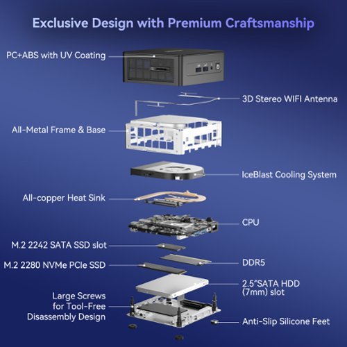 GEEKOM IT15 AI Mini PC, 15th Gen Intel Core Ultra 9 285H, 32GB